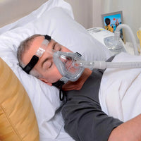 Forma - Full Face Mask with Headgear