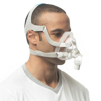 AirFit F20 - Full Face Mask with Headgear