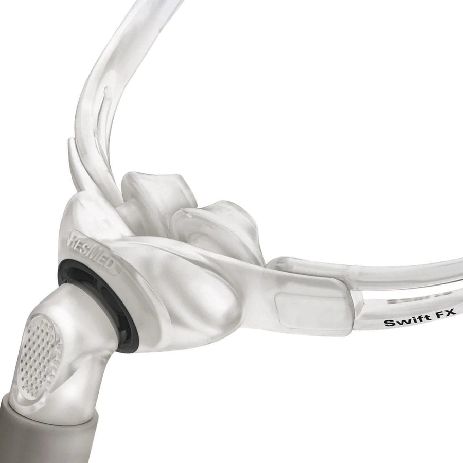 Swift FX - Nasal Pillow Mask with Headgear - Fit Pack