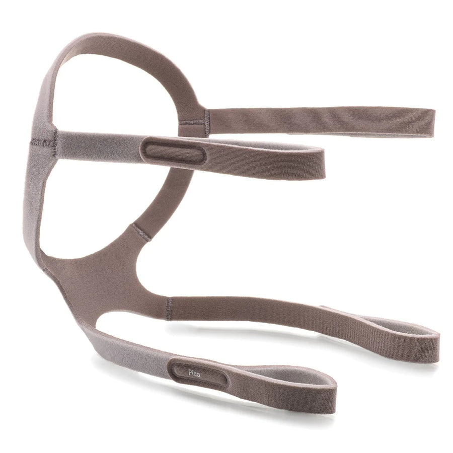 Pico - Nasal CPAP Mask with Headgear