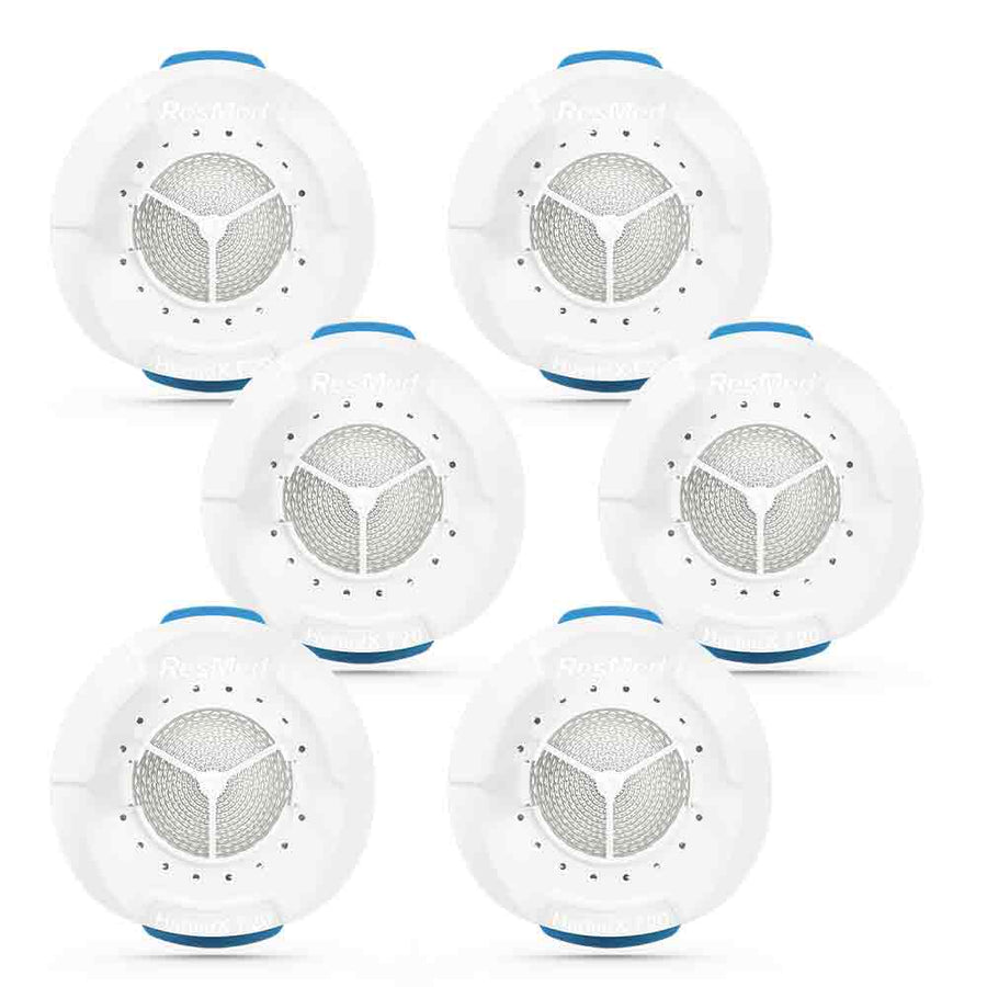 HumidX Humidifier-AirFit/AirTouch F20