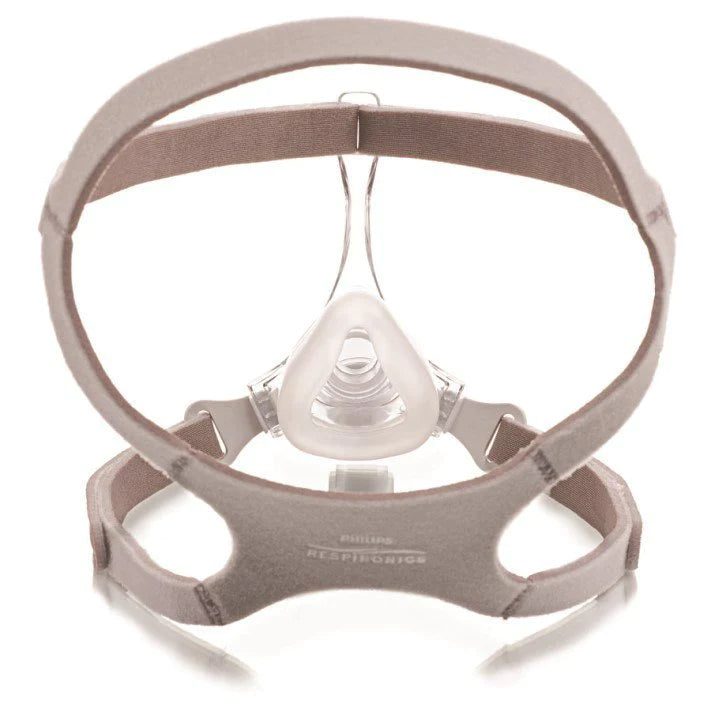 Pico - Nasal CPAP Mask with Headgear
