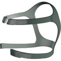 Mirage FX - Nasal CPAP Mask with Headgear