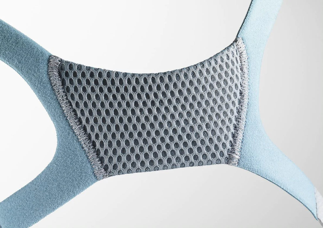 Vitera - Full Face Mask with Headgear