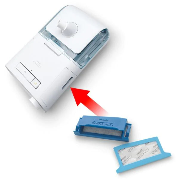 Philips Respironics Dreamstation Reusable Foam Filter